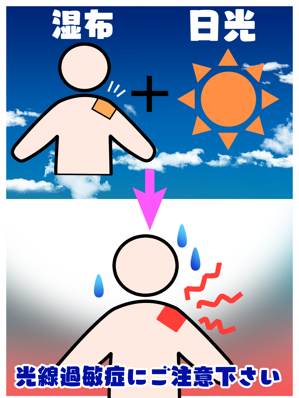 日光が眩しい 病気 | 光が網膜に入ったら眩しい | 視界がまぶしく感じる原因・病気|湘南ゆめが丘めのうクリニック – ECQG